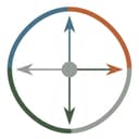 Elements Method
